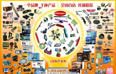 高品质汽车配件，为您的爱车保驾护航